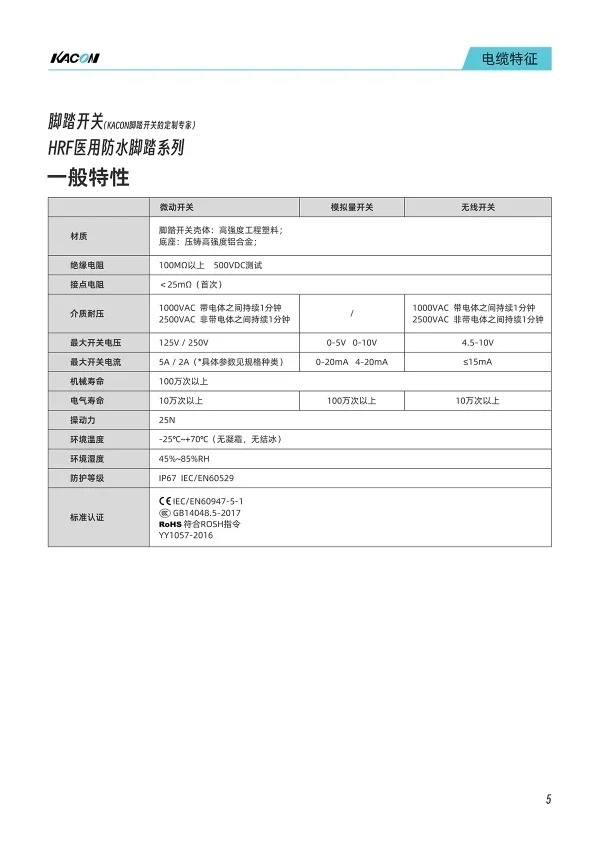 듀얼 풋 스위치 HRF-HD62 금속 페달 방수 IP68