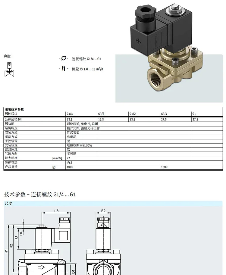 전자기 밸브 VZWF-B-L-M22C-G12-G1/4--135-1P4-10 149211