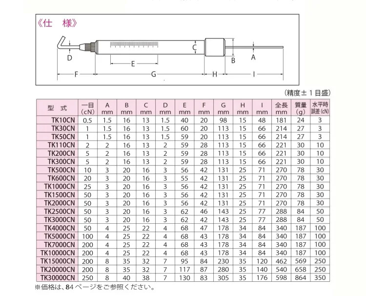 TK10CN TK10 인장 막대 리퍼 장비