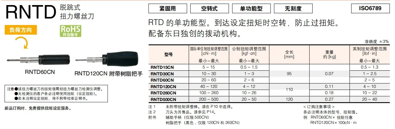 일본 토크 드라이버 RNTD15CN 30 60 120 260 RNTD500CN