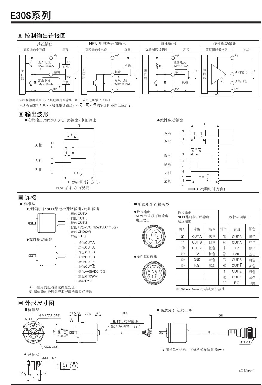 인코더 E30S4-100-6-L-5 기타 해상도 사가능