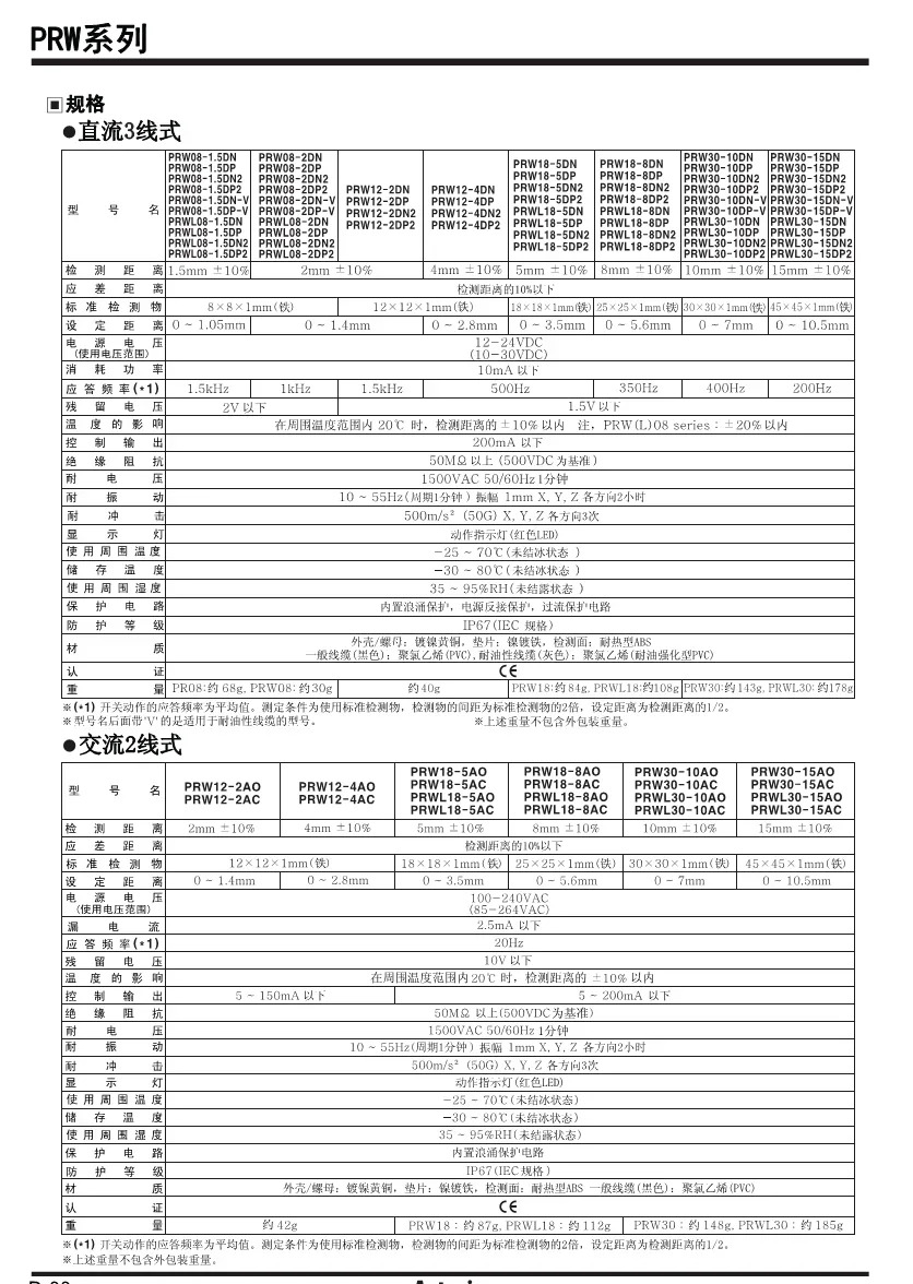 스위치 PRWL18-5DN2 PRWL18-8DP2 PRWL18-8DN2