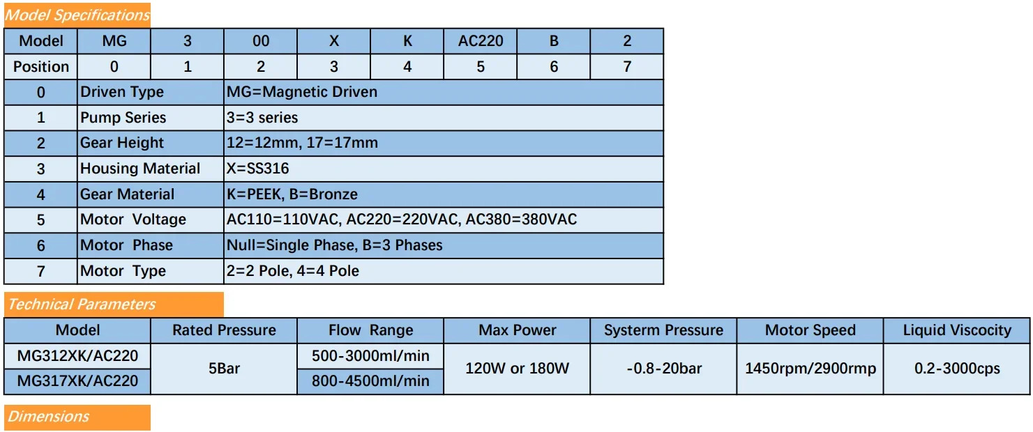 미니 AC 스테인레스 스틸 펌프 220V 380V 120W 워터