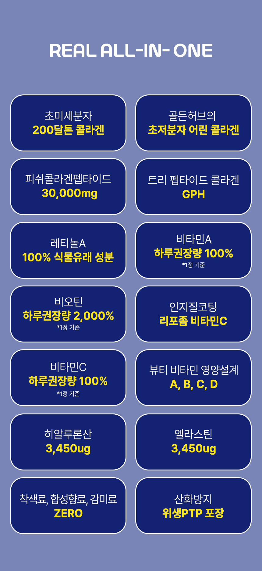 초저분자 어린콜라겐 비오틴 레티놀A 저분자 피쉬콜라겐 30정, 1개 - 상세 이미지 5