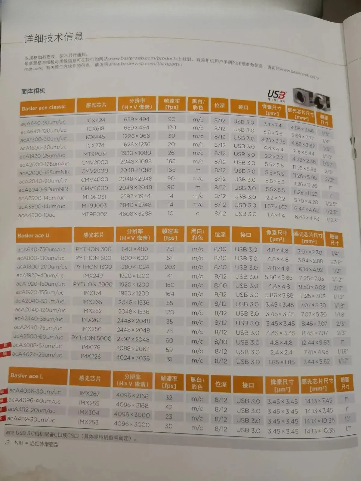 바슬러 aca2500-14GM호환 aca1300-30GM호환 산업카메라 14gc 30gc