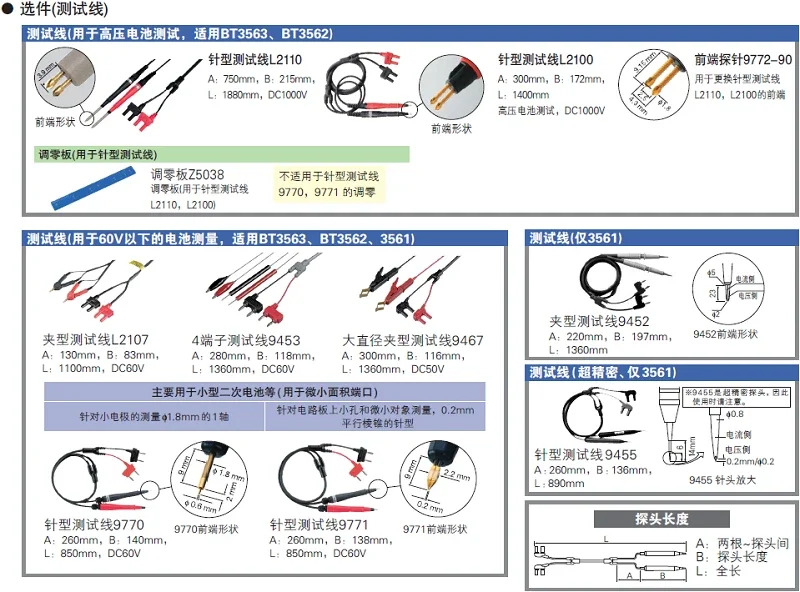 I 일본 리퍼 라9770 9771 9772 따른 옵션 라인