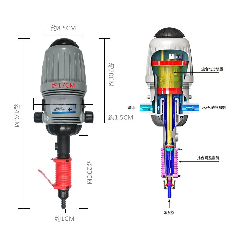 TEFEN 비료펌프 Hydra Farm Dosing Proportional Pump