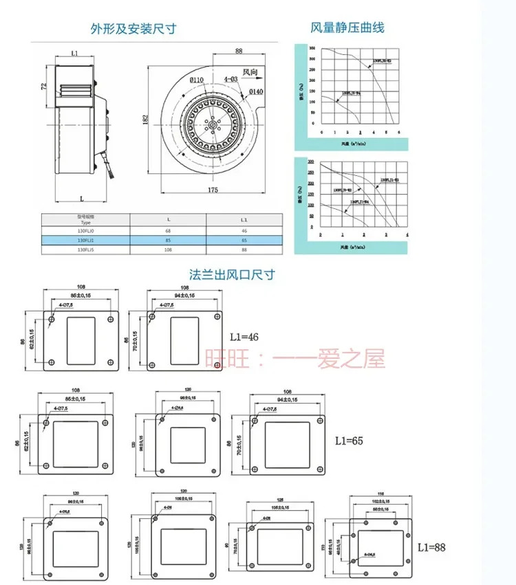 산업주파수 원심 팬 130FLJ1-2W2 85W 220V 아치풍
