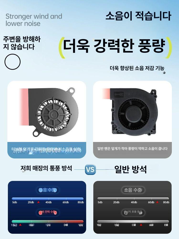 멀티 통풍시트 통풍방석 사무실 게임밍체어 자동차 바람 여름 센서 빅팬 차량용 냉각 쿨링 블랙 자동센서+6팬 USB포함 3단계 조절 - 상세 이미지 2