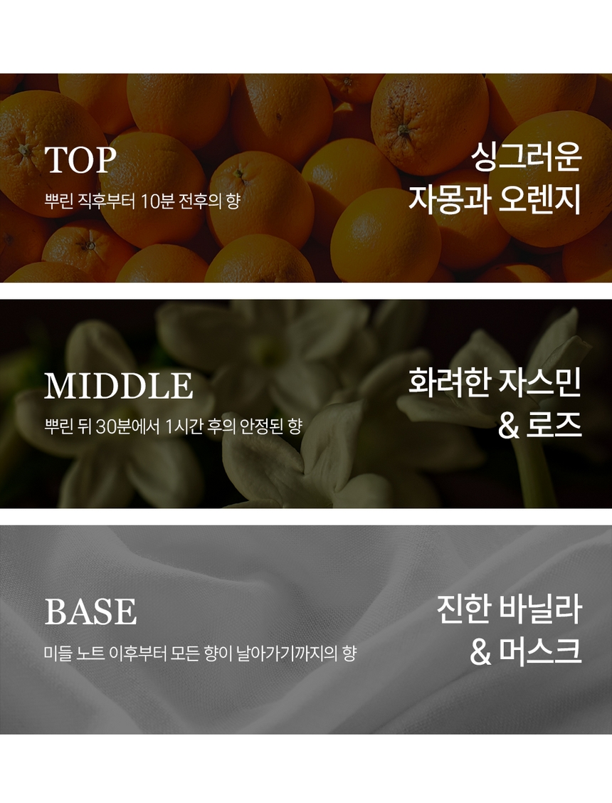 케이니치 향수 오그레이스, 100ml, 3개 이미지 8