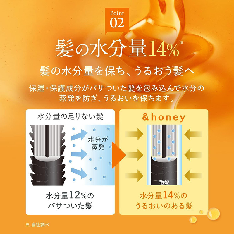 [발주 요청상품] 앤드허니 멜티 모이스트 리페어 샴푸 440ml - 헤어케어 - 하카타몰