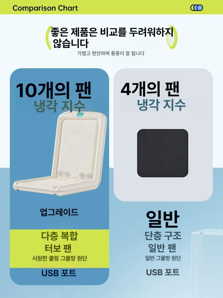 멀티 통풍시트 통풍방석 사무실 게임밍체어 자동차 바람 여름 센서 빅팬 차량용 냉각 쿨링 블랙 자동센서+6팬 USB포함 3단계 조절 - 상세 이미지 4