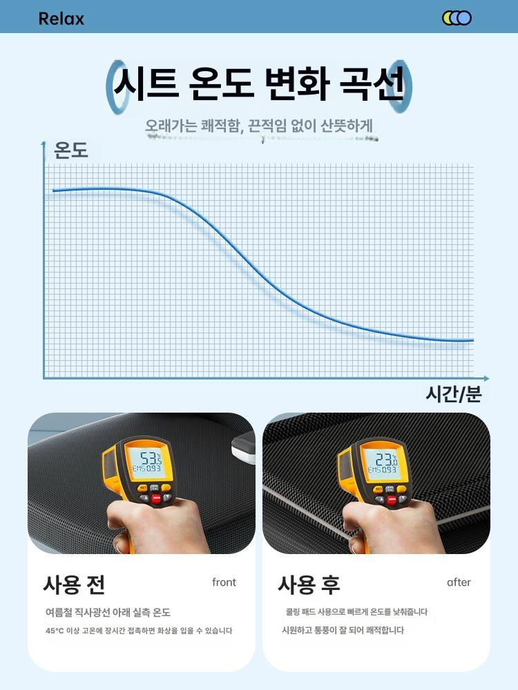 멀티 통풍시트 통풍방석 사무실 게임밍체어 자동차 바람 여름 센서 빅팬 차량용 냉각 쿨링 블랙 자동센서+6팬 USB포함 3단계 조절 - 상세 이미지 3