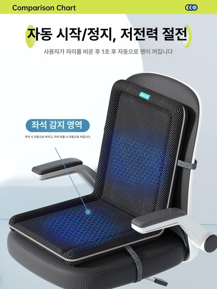 멀티 통풍시트 통풍방석 사무실 게임밍체어 자동차 바람 여름 센서 빅팬 차량용 냉각 쿨링 블랙 자동센서+6팬 USB포함 3단계 조절 - 상세 이미지 5