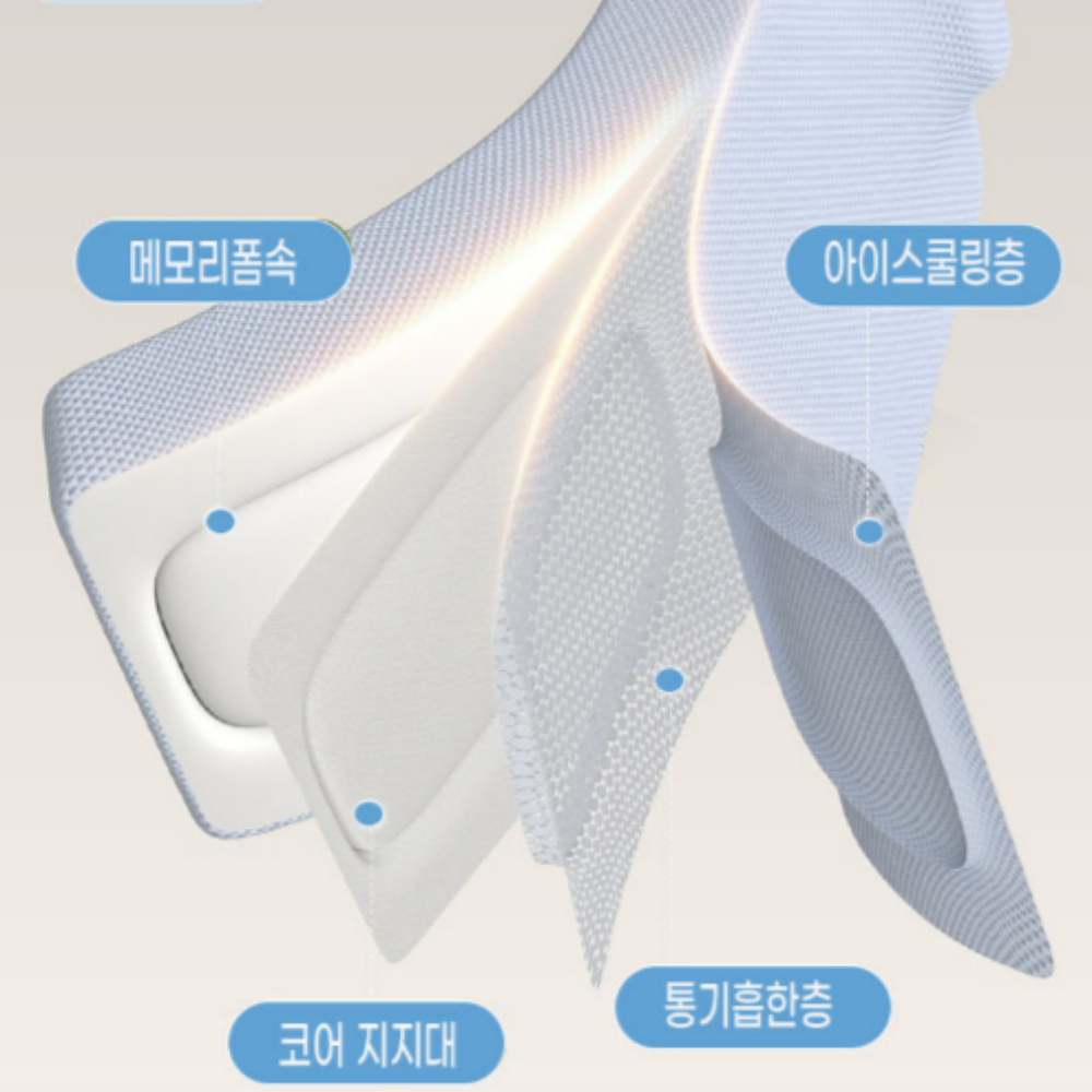 일상용 목보호대 일자 거북 목 경추 보호대 지지대 통기성과 착용감 좋은 깁스 M 상품 이미지