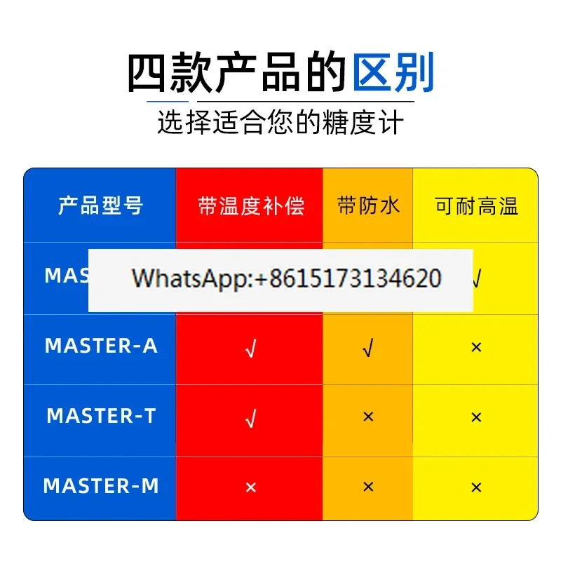당도계 MASTER-100H/53A/M/T