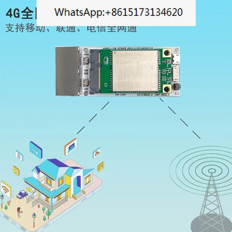 Wifi 모듈 MT7688/7628 메보드 마더보드 무선 4G 전체 netcom wifi 유선 네트워크 포트