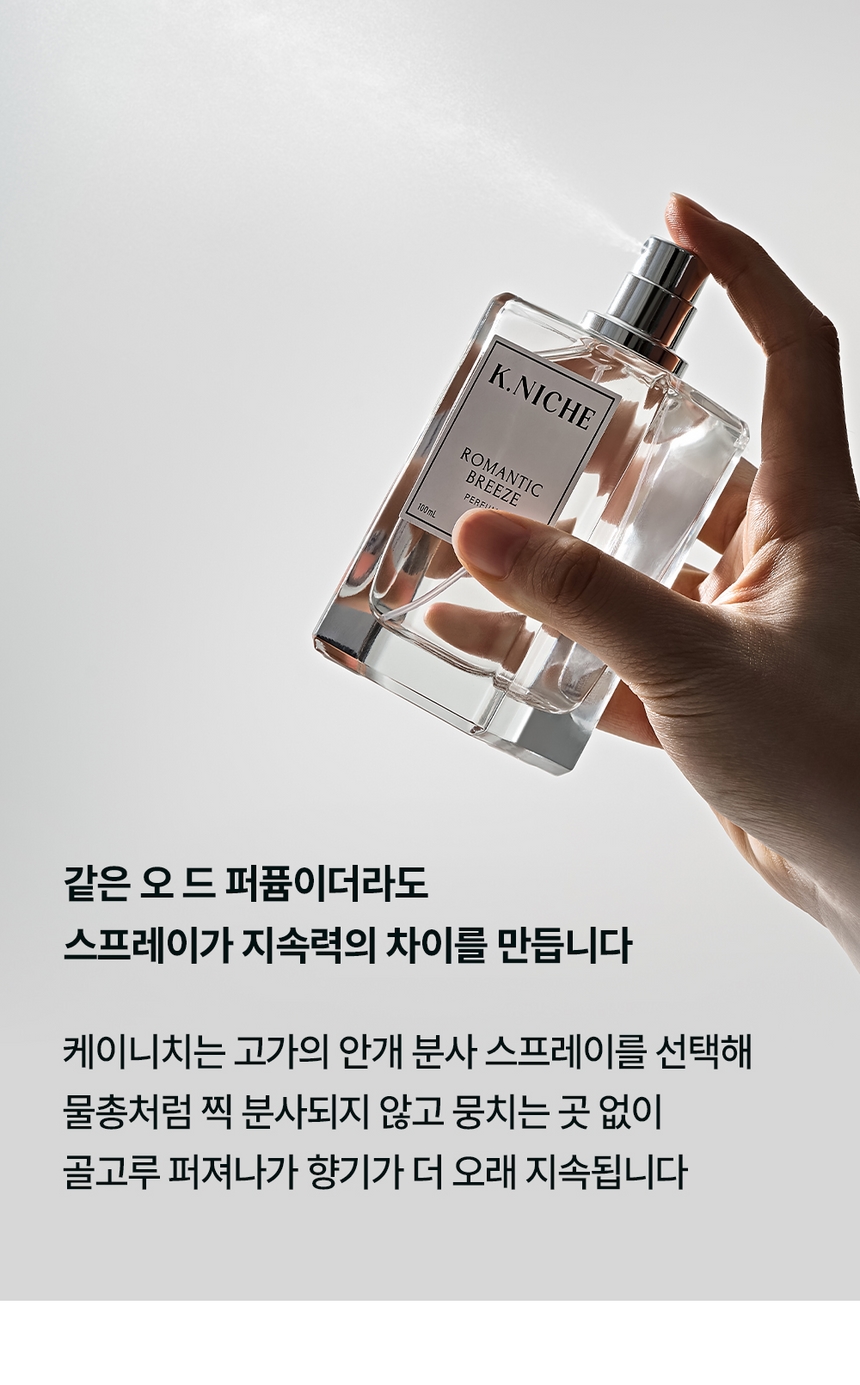케이니치 향수 어반우드, 100ml, 1개 이미지 8