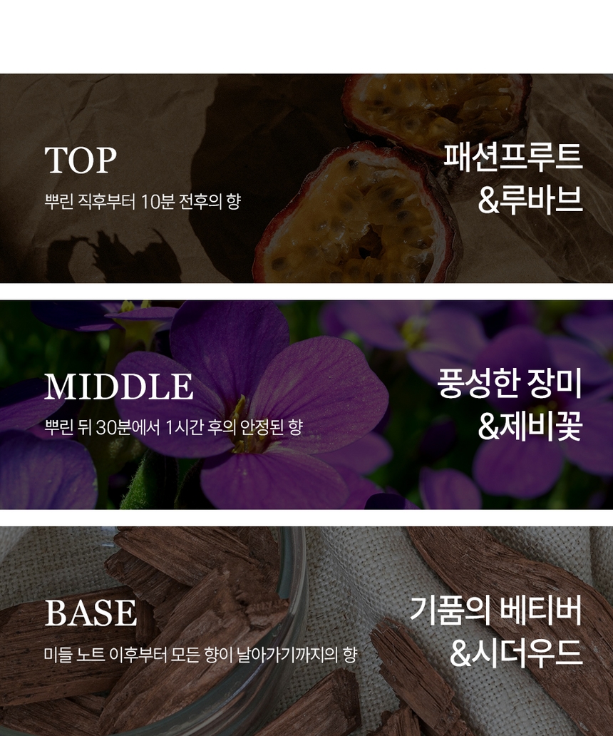 케이니치 향수 바이올렛 스무디, 100ml, 3개 이미지 6