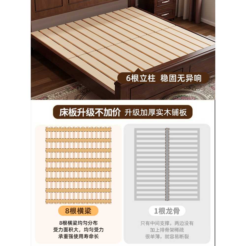 엔틱 침대프레임 조립식 통깔판 유럽풍 헤드 원목 120x200cm - 상세 이미지 2