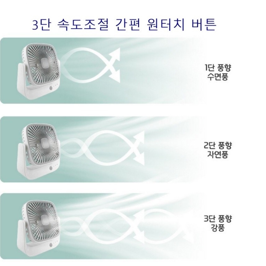 사무실 써큘레이터 캠핑 소형 선풍기 책상 책상용 써큘레이터 캠핑용 써큘레이터 - 상세 이미지 2