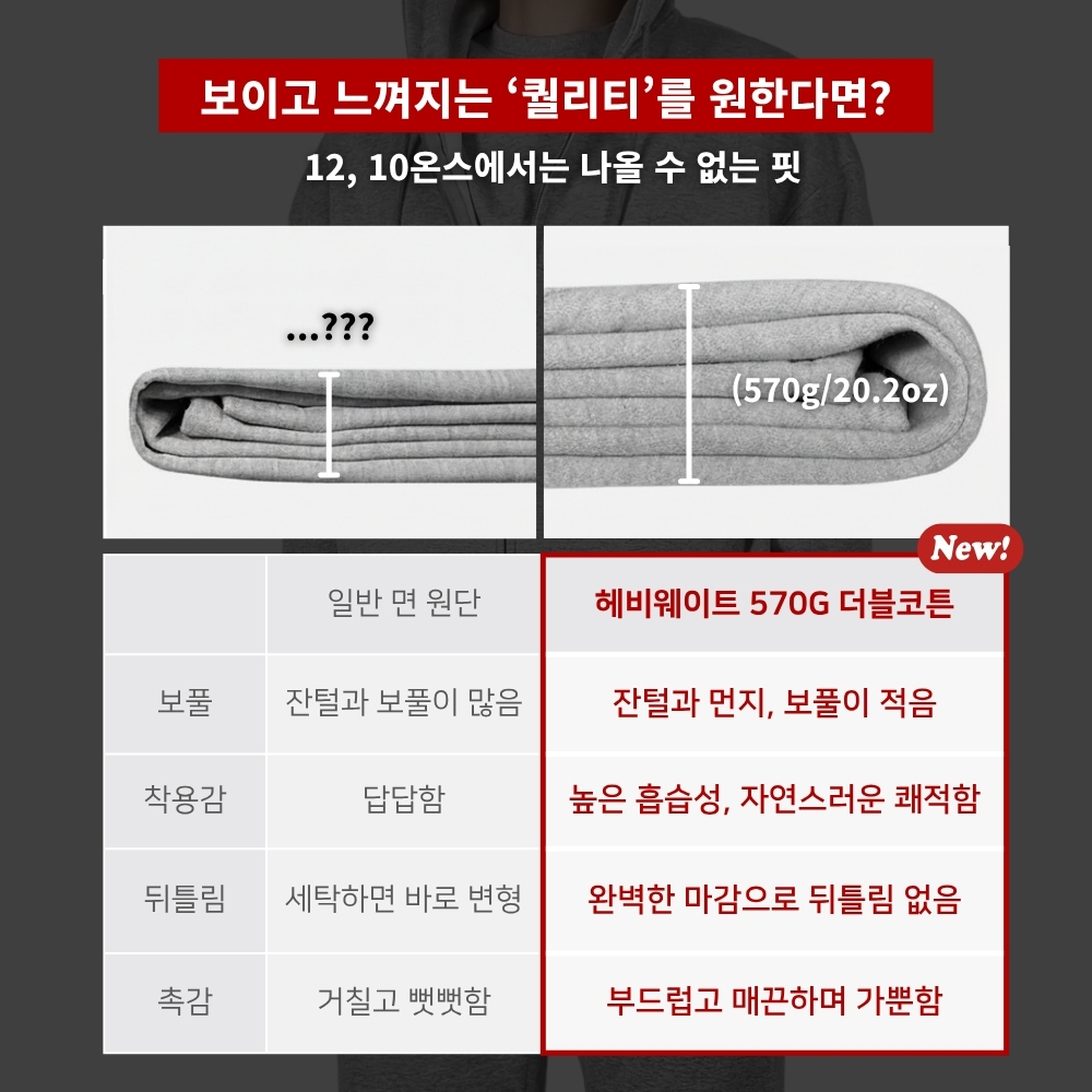 양기모 헤비웨이트 두꺼운 후드티 남자 오버핏 무지 후드 티셔츠 - 상세 이미지 5