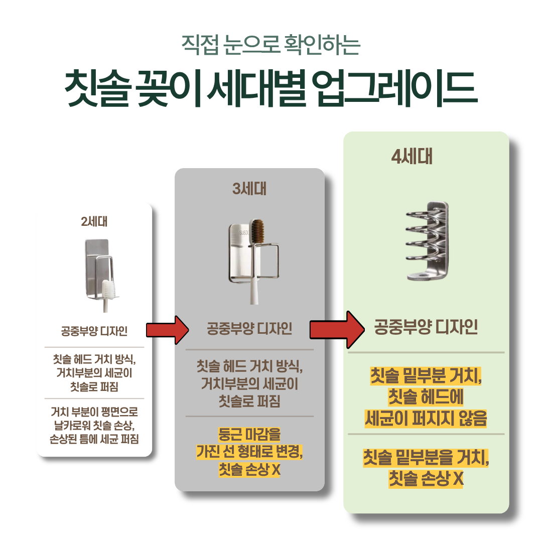 제자리Finder 칫솔건조잘되는 304 스텐 무타공 칫솔꽂이 칫솔거치대 - 상세 이미지 2