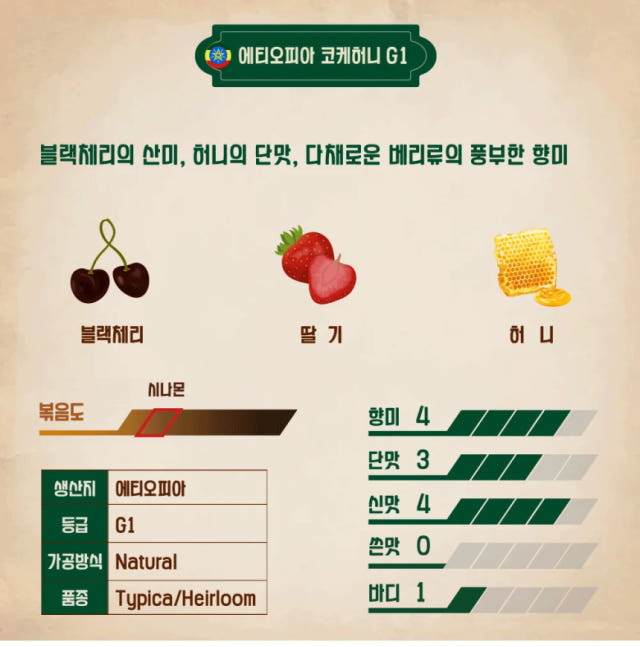 [무료배송] 1kg 에티오피아 코케허니 G1 스페셜티 원두 커피 당일로스팅 예가체프 홀빈