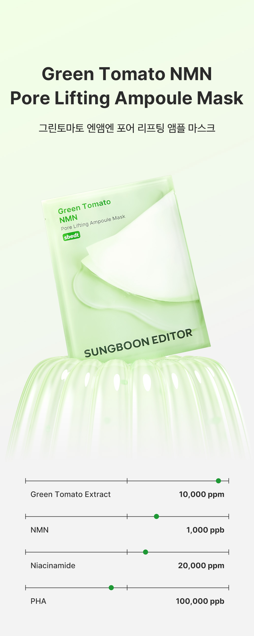 sungboon editor green tomato sheet mask