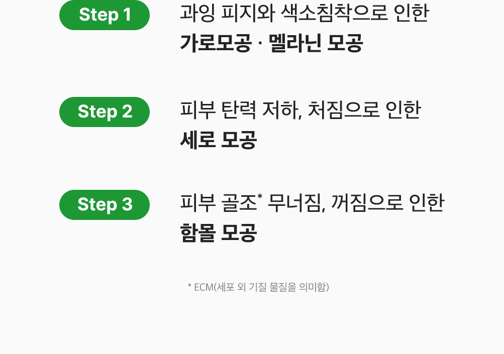 sungboon editor green tomato sheet mask