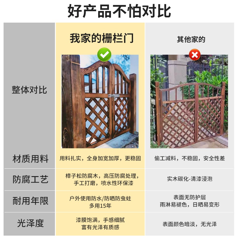 정원입구 스윙도어 주택 단열 현관 개구부 가정용 테라스 내부 미닫이 - 상세 이미지 4