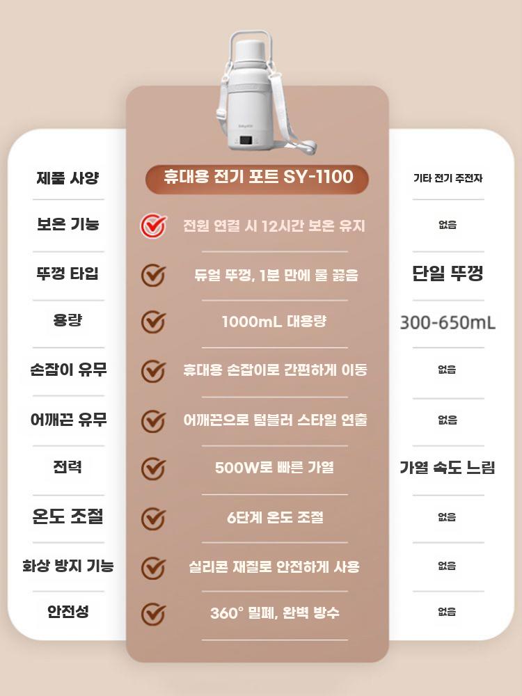 휴대용 1L 코코넛 그레이 보온 주전자 사무실 여행용 - 상세 이미지 2
