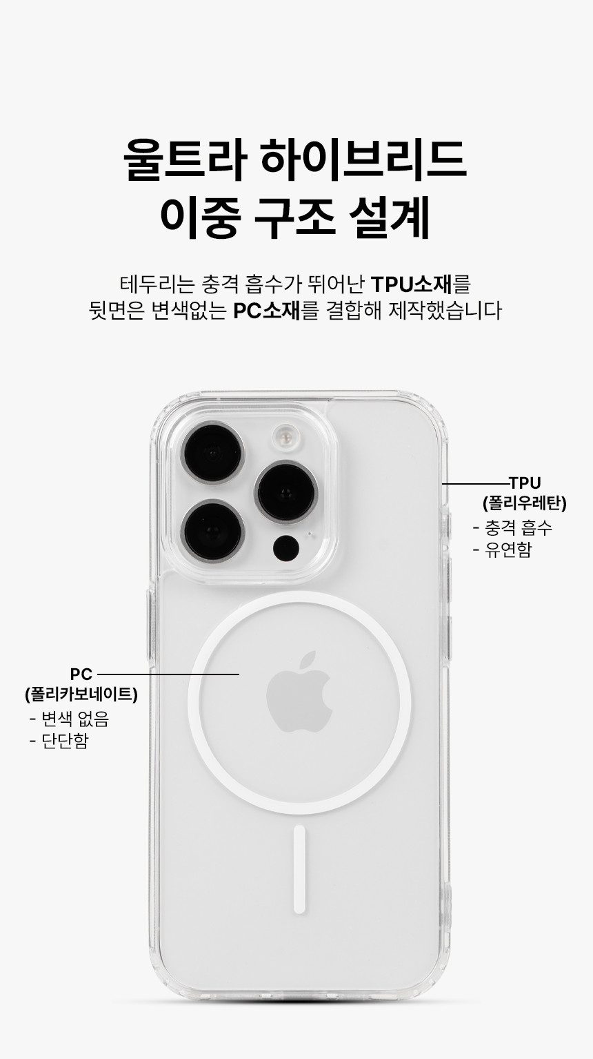 맥세이프 케이스 슬림 라인 젤리 하드 화이트, 아이폰15 프로 맥스 - 상세 이미지 4