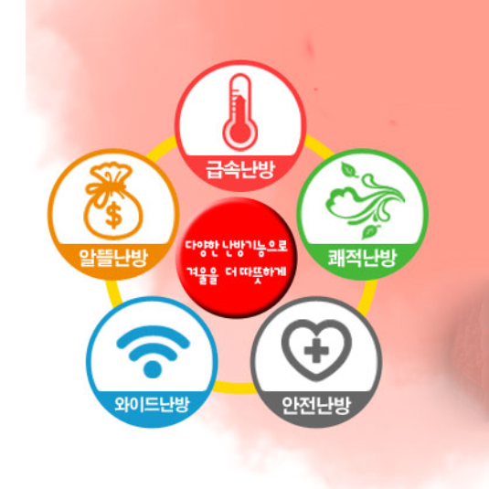 카페 복사열난방 온풍기히터 식당 전기온열기 매장히터 - 상세 이미지 4