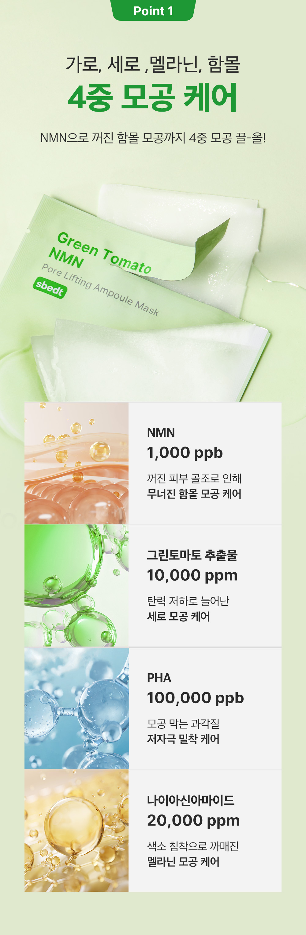 sungboon editor green tomato sheet mask