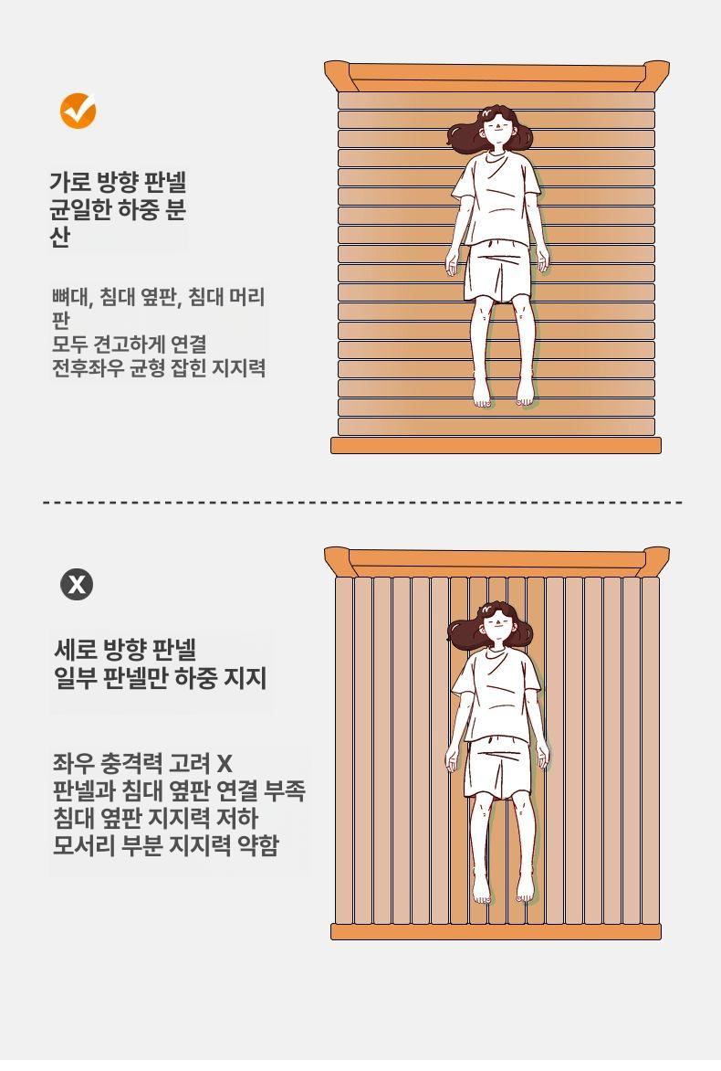 야외 평상 원목 실내 정원 침대 마루 접이식 간이 60x192cm - 상세 이미지 3