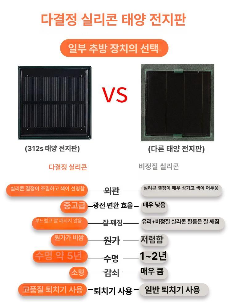 태양열 뱀퇴치기 해충퇴치기 정원 모기퇴치 충전식 - 상세 이미지 3