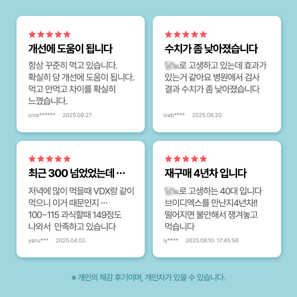 [임박특가 2026.4.7] 식후혈당 바나바잎 추출물 혈당관리 케어 영양제 브이디엑스 VDX 60캡슐, 1개 - 상세 이미지 2