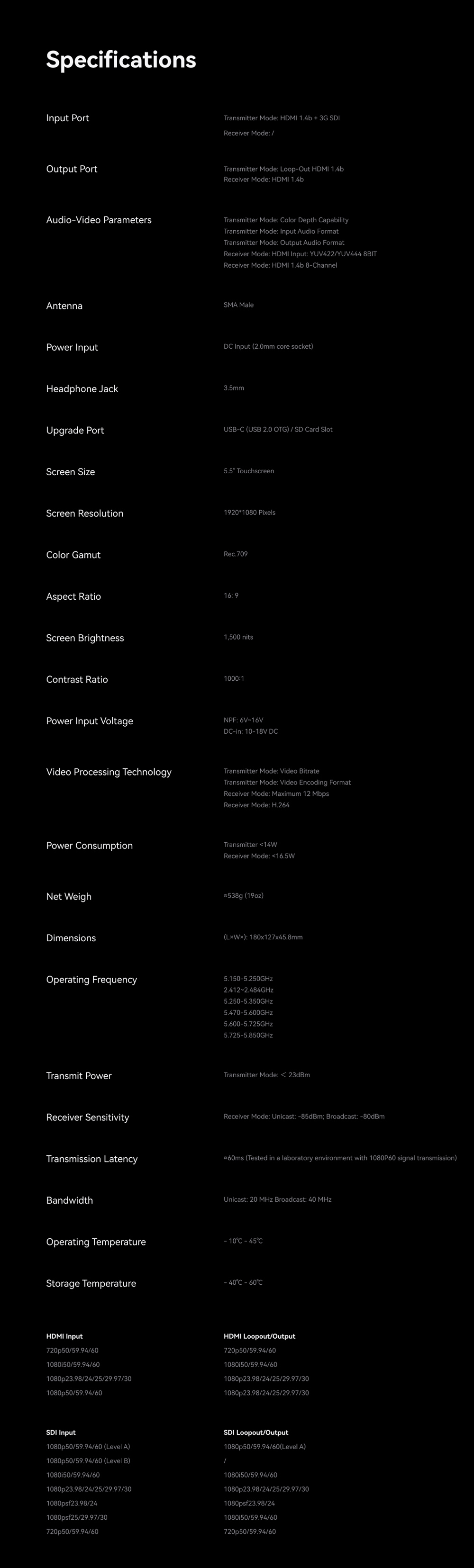 홀리랜드 Hollyland Pyro5 무선영상모니터 5.5인치 파이로5 홀리랜드 파이로 모니터 듀오키트 상세 정보 5