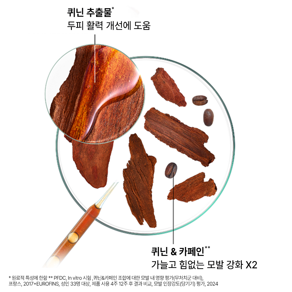 [클로란] 퀴닌 에델바이스 샴푸 400ml 2입 (두피활력&모발강화) 이미지 6