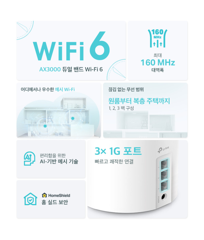 티피링크 AX3000 Deco X50(2팩) 메시와이파이 Wi-Fi 6 기가 인터넷 공유기 판매처 상세 정보 이미지 3