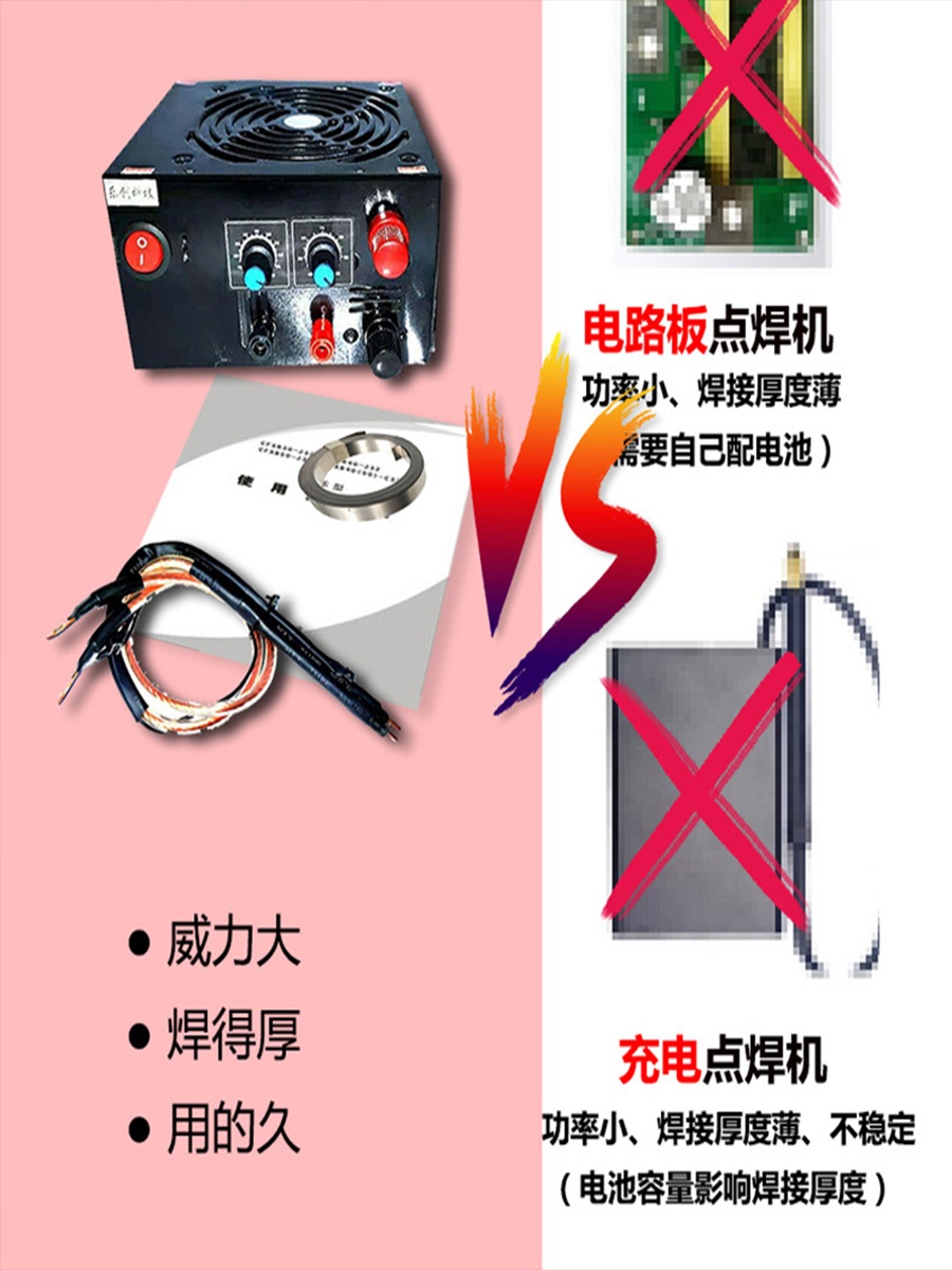 스폿용접기 논가스 코일 종류 용접건 가정용 납땜 절단기 고출력 - 상세 이미지 4