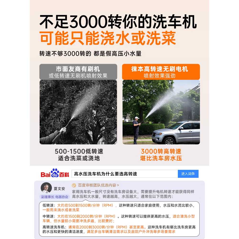 카라반 셀프 고압세차기 가정용 자동차 휴대용 펌프 플래그십A - 상세 이미지 4
