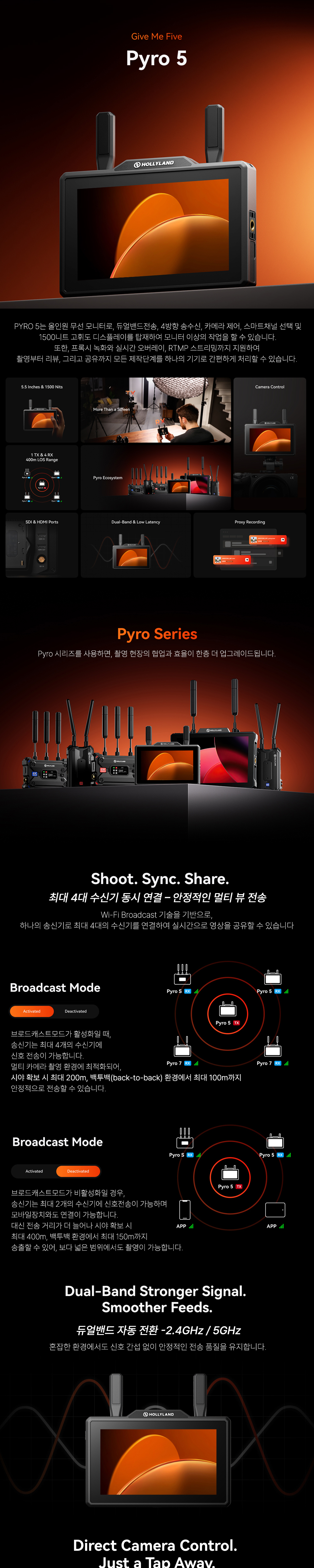 홀리랜드 Hollyland Pyro5 무선영상모니터 5.5인치 파이로5 홀리랜드 파이로 모니터 듀오키트 상세 정보 1