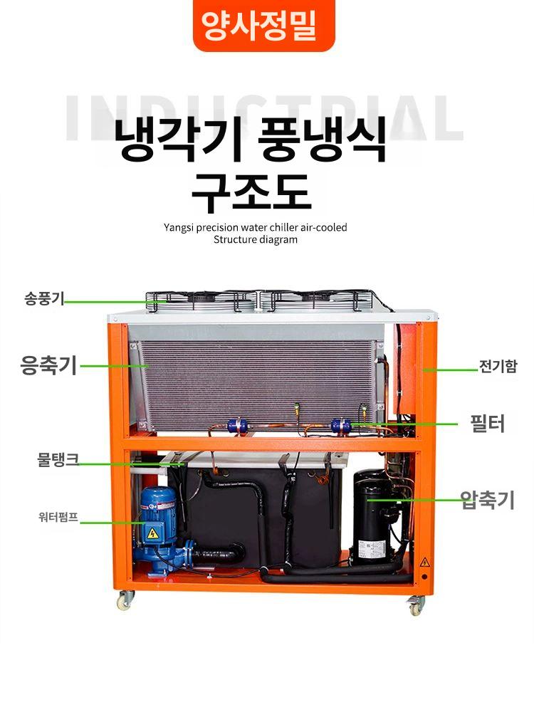 산업용 냉각기 순환 공장용 1HP 공냉식칠러 칠라 냉각 - 상세 이미지 4