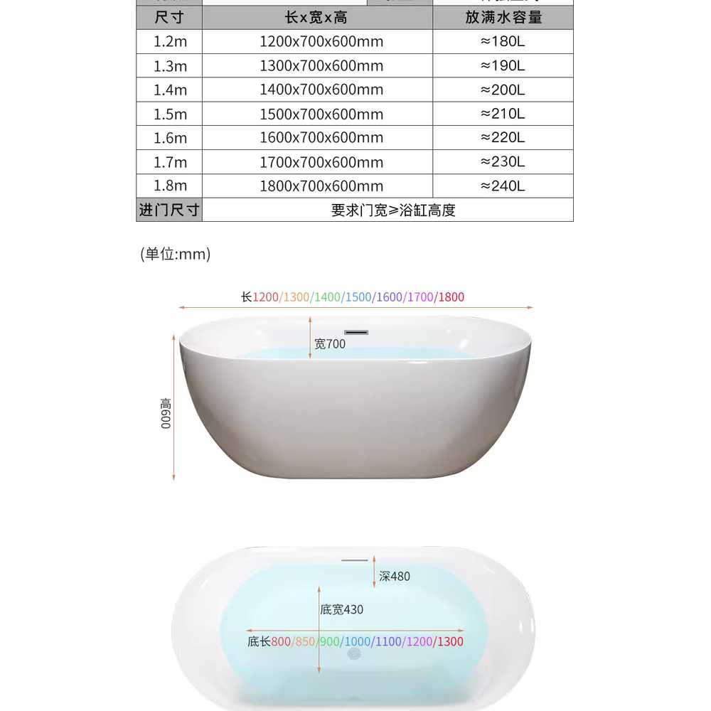 프리 스탠딩 욕조 독립형 호텔 인테리어용 욕실 목욕통 1m - 상세 이미지 3