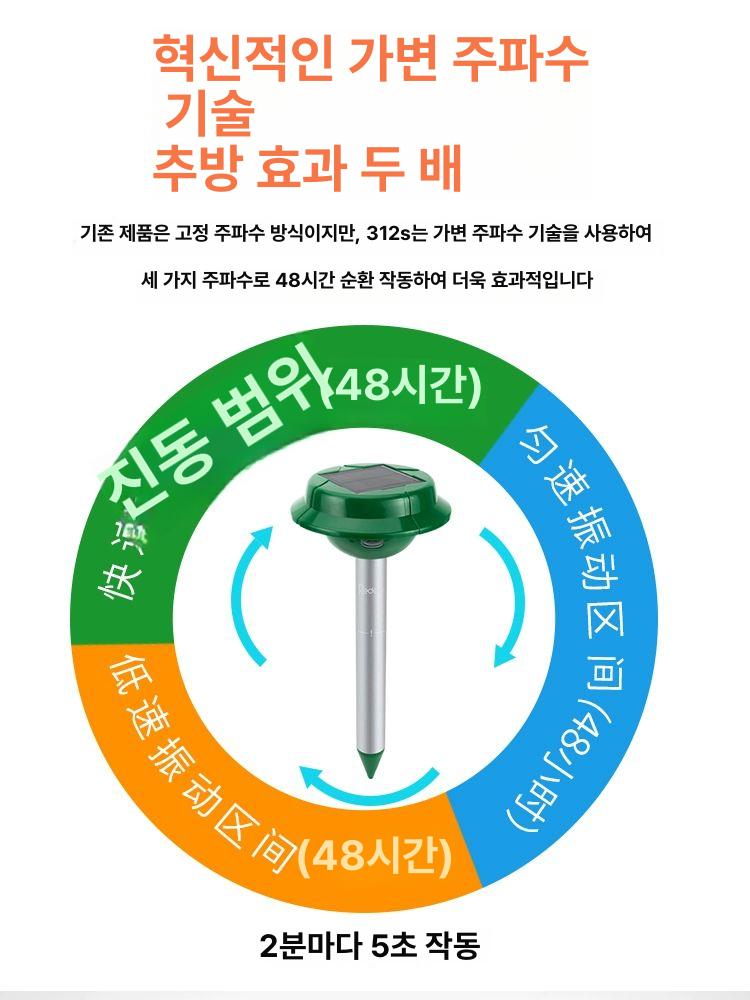 태양열 뱀퇴치기 해충퇴치기 정원 모기퇴치 충전식 - 상세 이미지 2
