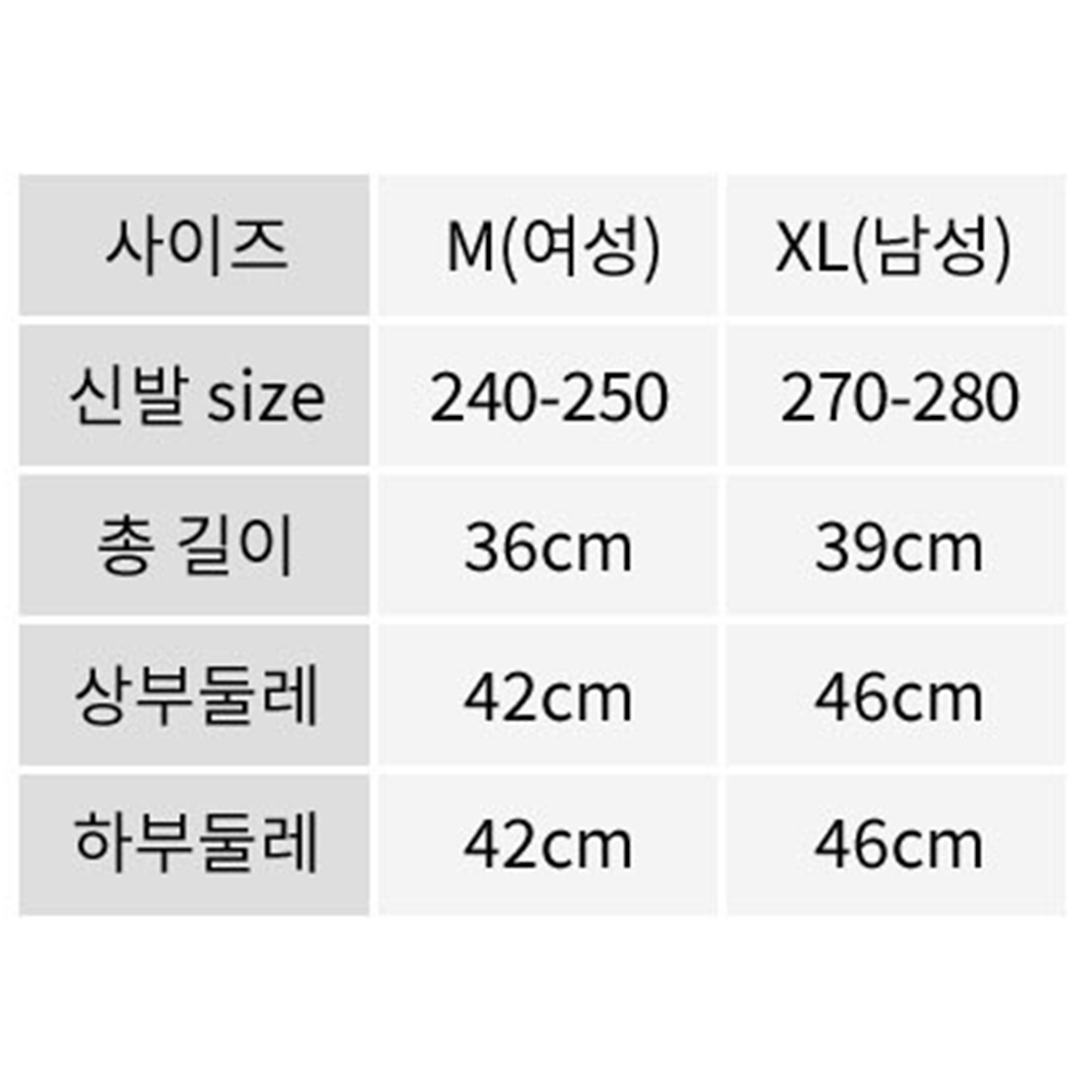 마운트락 방수스패츠 롱스패치 각반 등산발목토시 4색 레드 2p - 상세 이미지 5