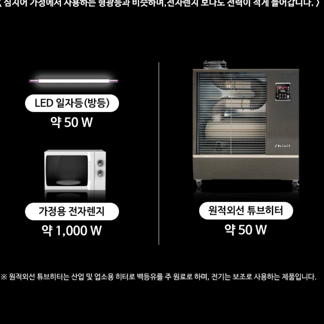 신일 대형 업소용 난방기 공업용 난방기 등유 열풍기 사무실 13000kcal