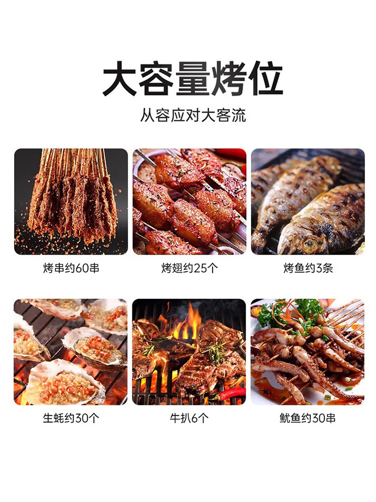 업소용 전기 그릴 펜션 불판 부침기 실내 생선 닭꼬치 구이기 구이 철판 타이머가 있는 AT-936 - 상세 이미지 2